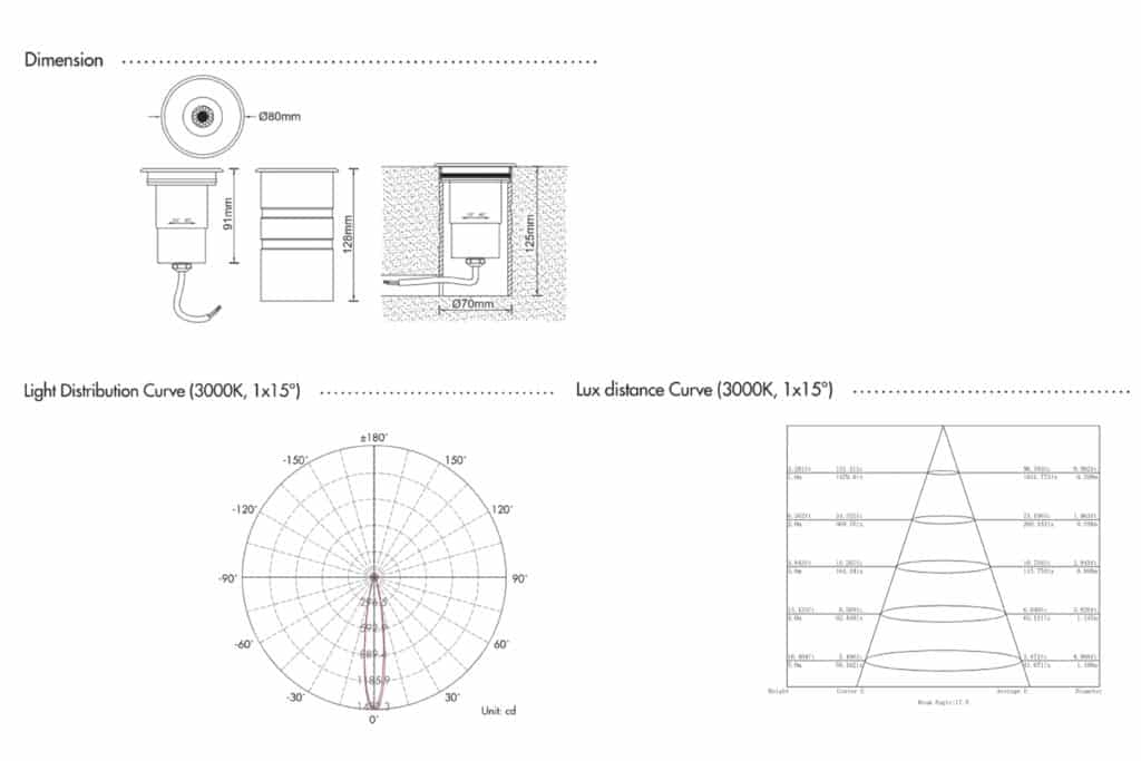 Beam.Z Lighting of London