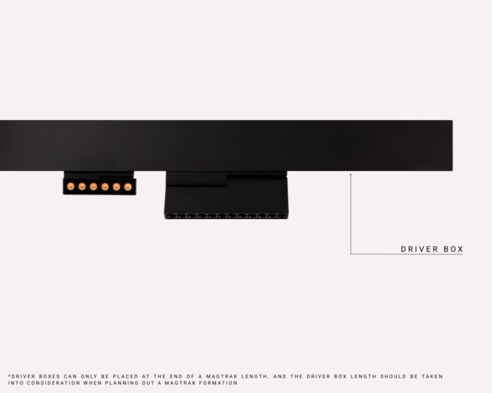 Driver Box - Image 5