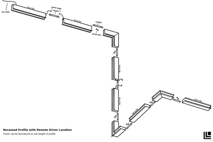 Coupler - Image 4