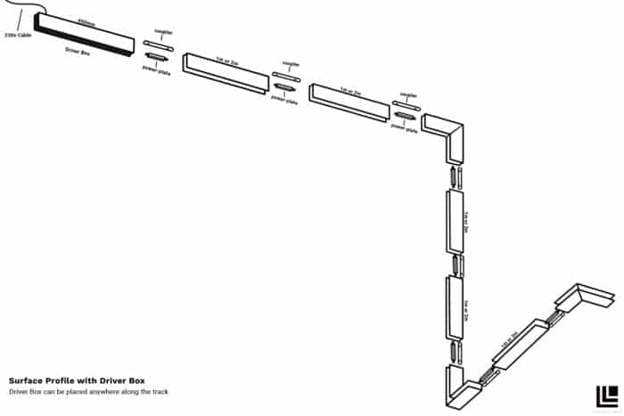 Coupler - Image 3