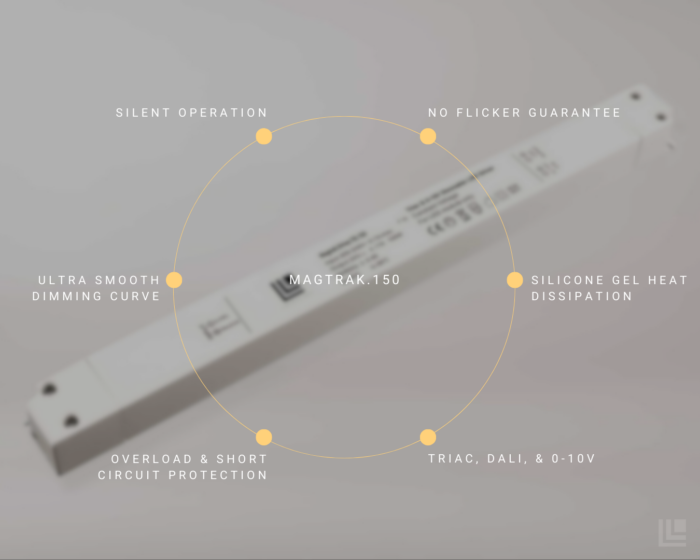 Magtrak.150 - Image 2