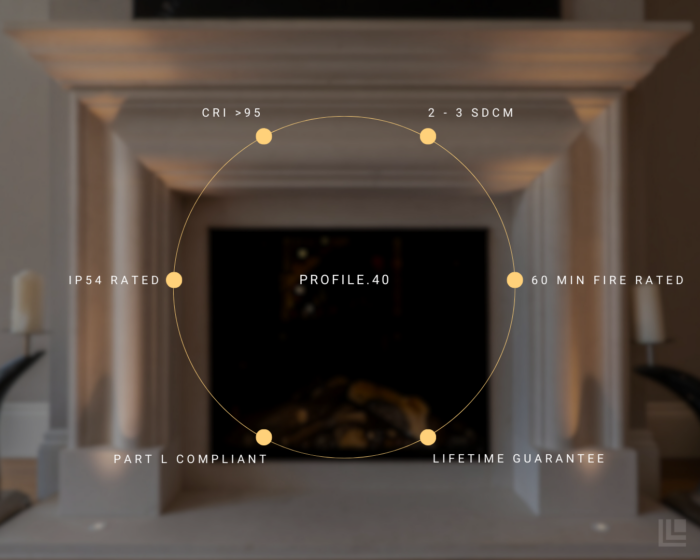 Profile.40 - Image 3